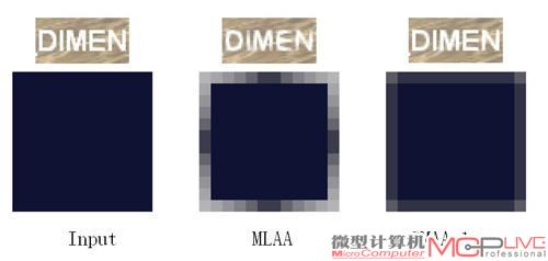 图12：SMAA在文字锐度上轻松击败了MLAA。
